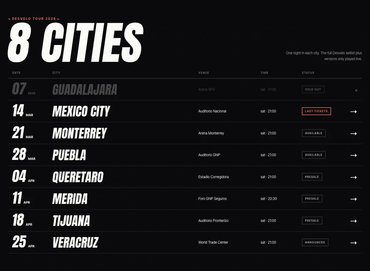 Band on Tour — dates