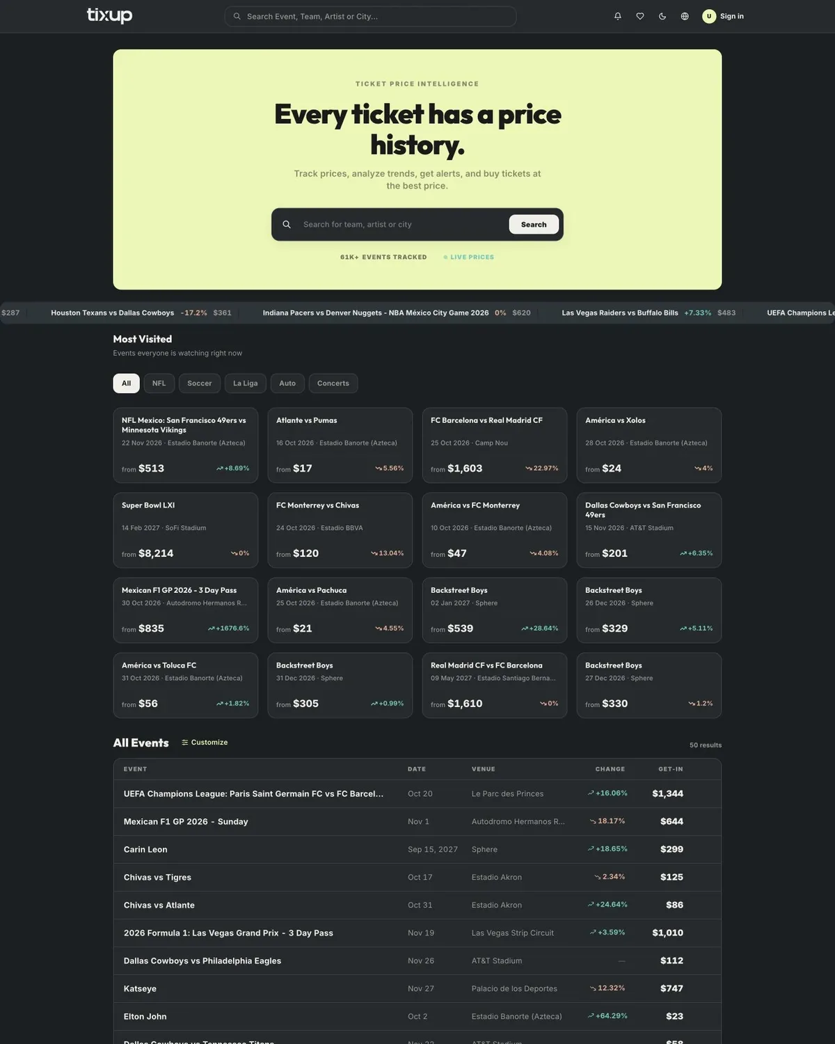 Ticket Tracker