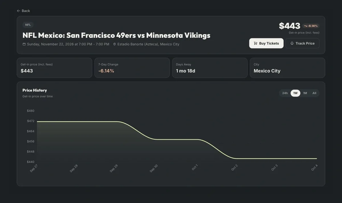 Ticket Tracker — history