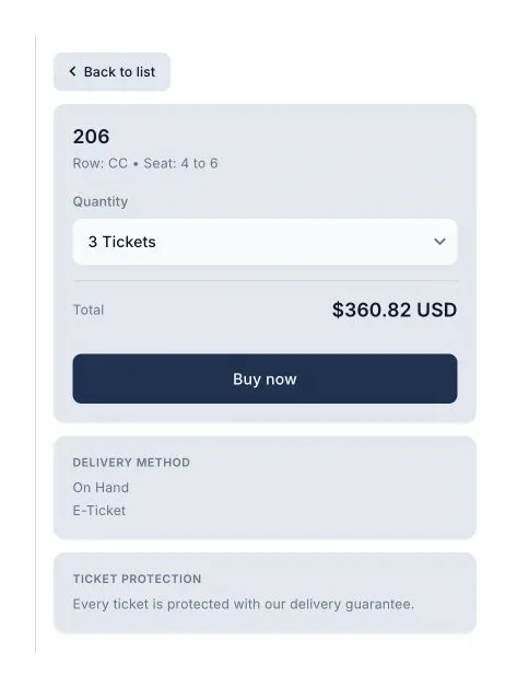Premium Reserve — seat
