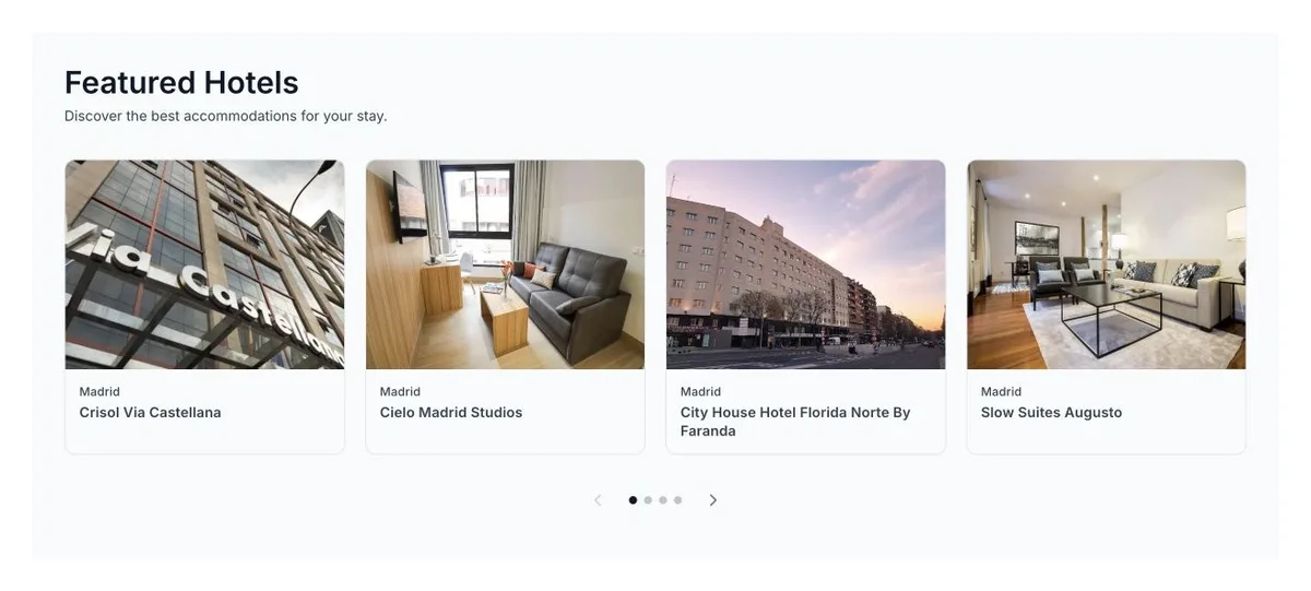 Premium Reserve — hotels